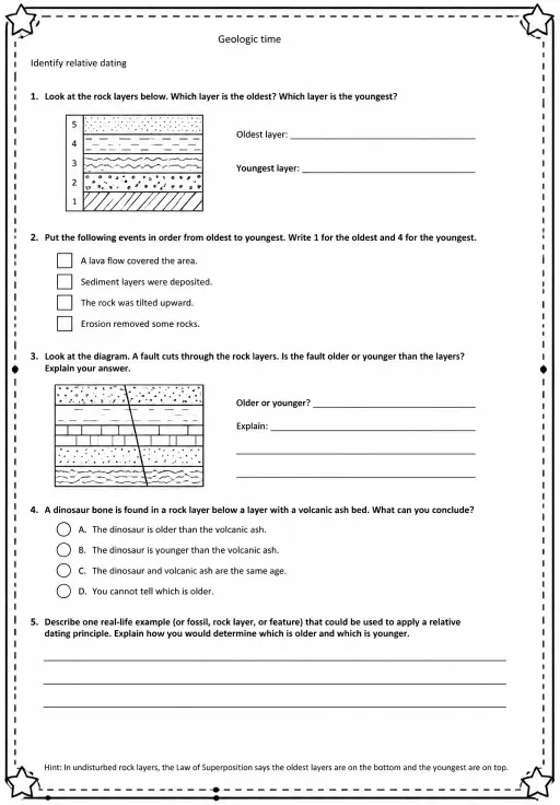 Identify relative dating
