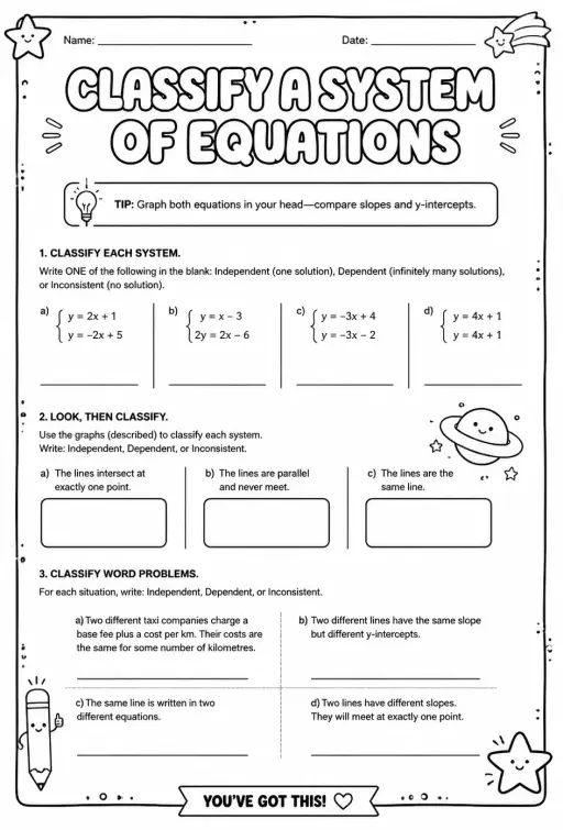 Classify a system of equations