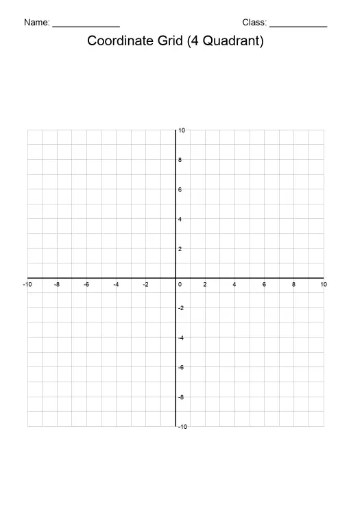 Coordinate Grid — 4 Quadrant