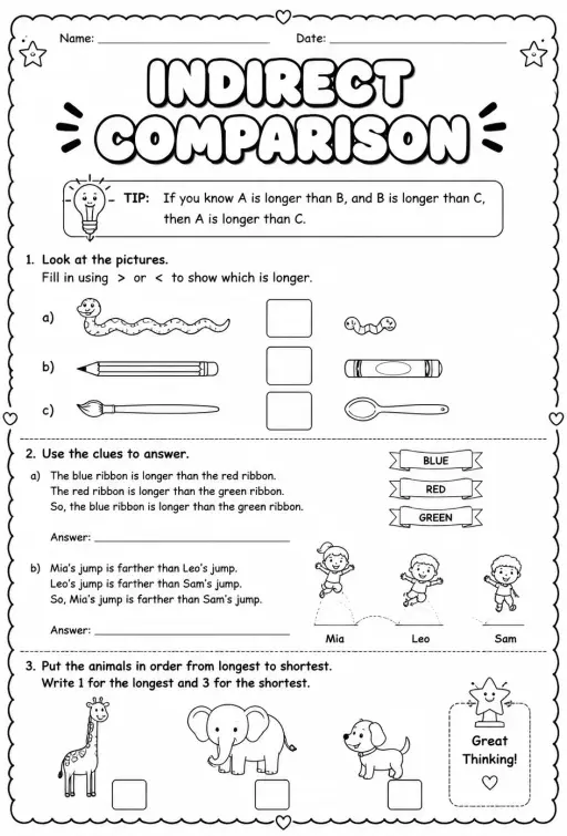 Indirect comparison