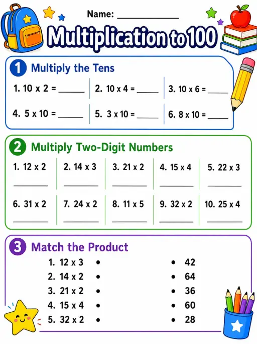Multiplication to 10 - Set 2