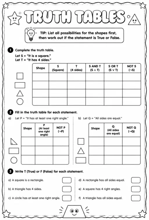 Truth tables