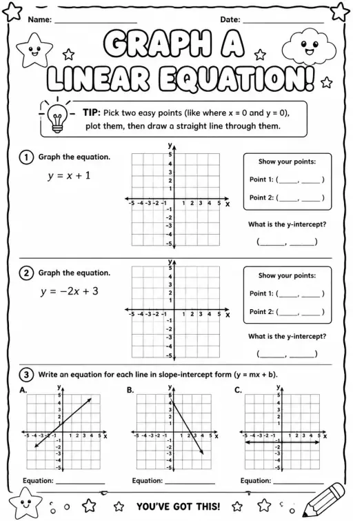 Graph a linear equation