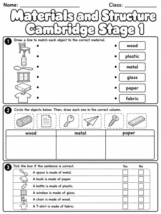 Materials and Structure Cambridge Stage 1