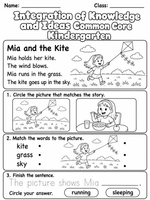 Integration of Knowledge and Ideas Common Core Kindergarten