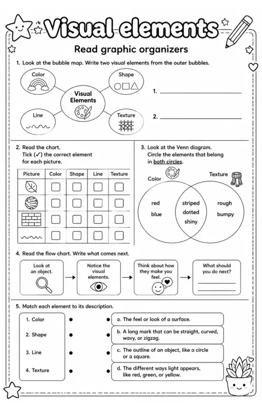 Read graphic organizers
