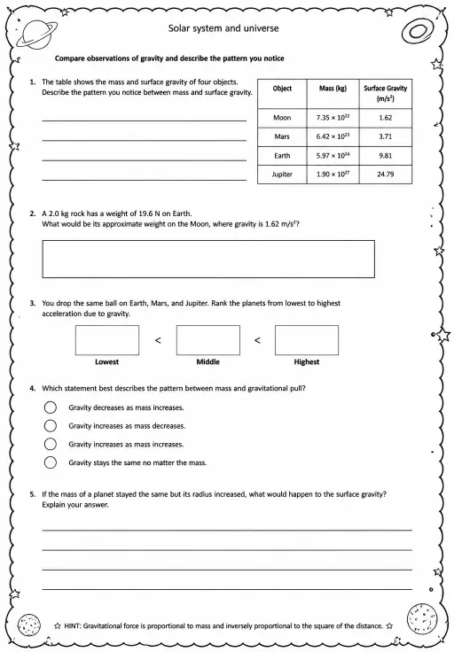 Compare observations of gravity and describe the pattern you notice