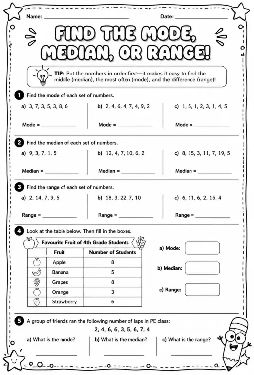 Find the mode, median, or range