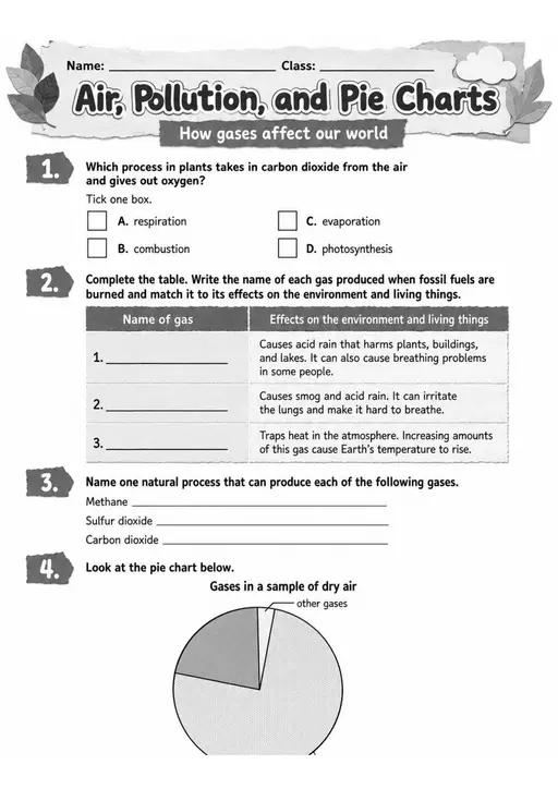 Lower Secondary Grade 6 Earth and Space Worksheets - Pack 2