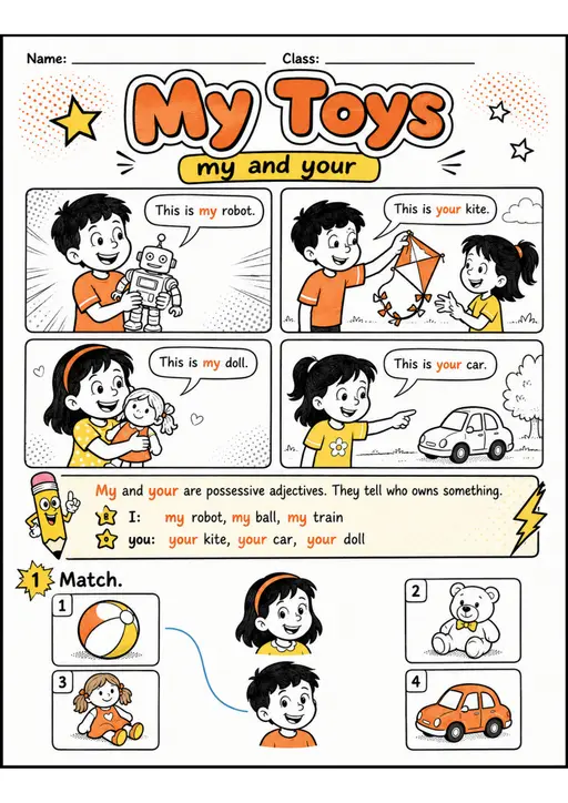 Possessives and Is This Pack - 4 Worksheets | Grade 1 Grammar