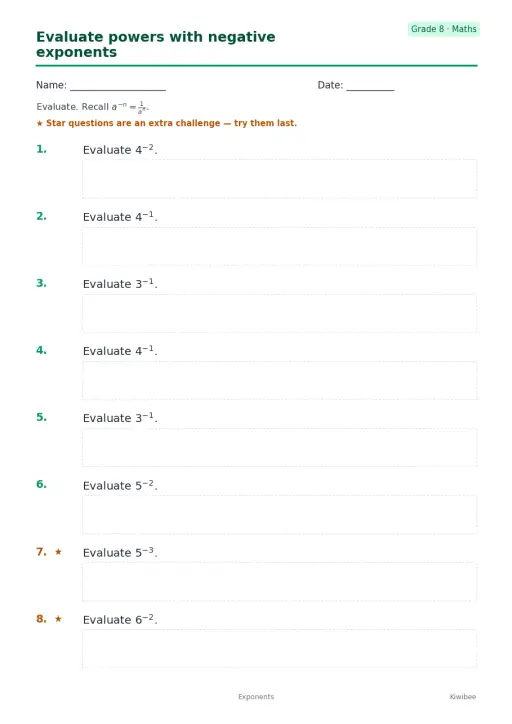 Evaluate powers with negative exponents