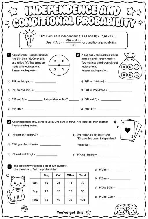 Independence and conditional probability