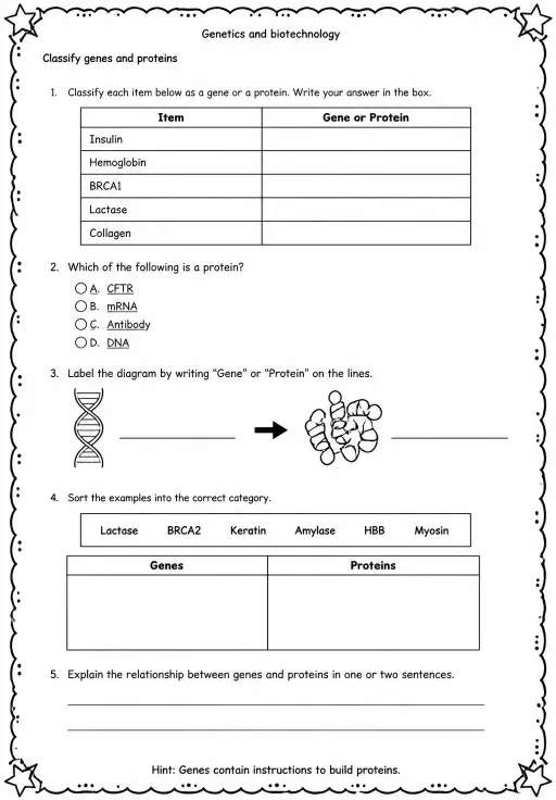 Classify genes and proteins