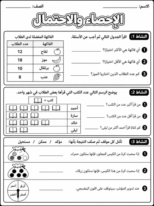 الإحصاء والاحتمال - حزمة أوراق عمل رياضيات
