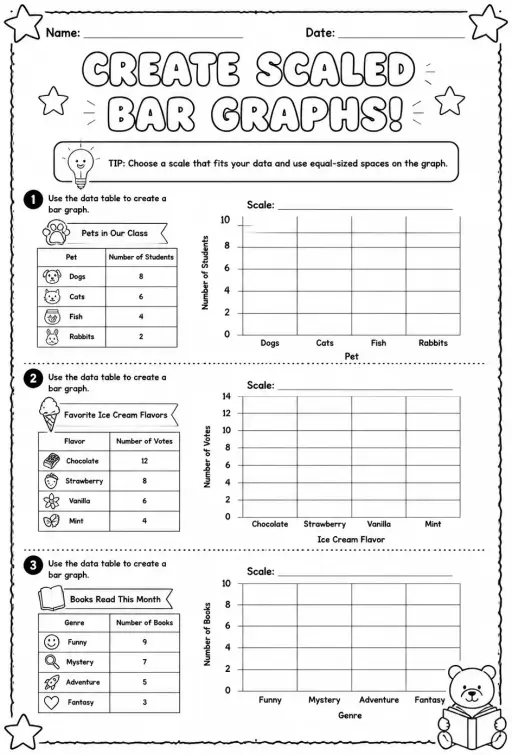 Create scaled bar graphs
