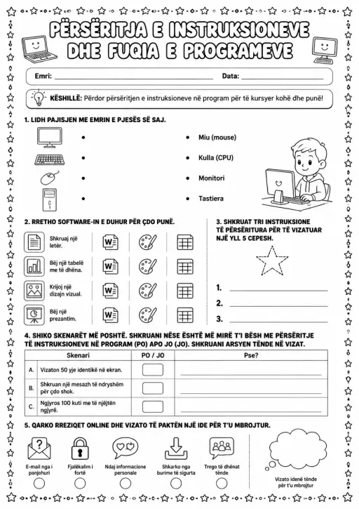 Përsëritja e instruksioneve dhe fuqia e programeve