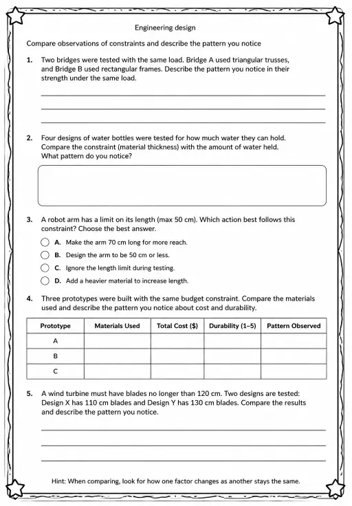 Compare observations of constraints and describe the pattern you notice