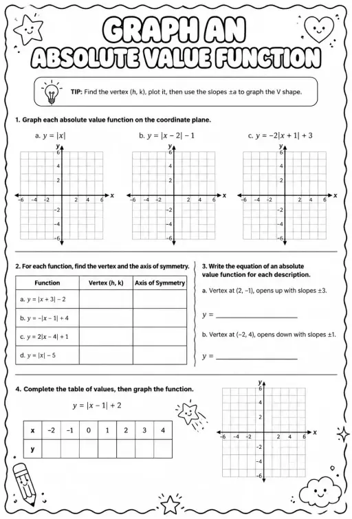 Graph an absolute value function