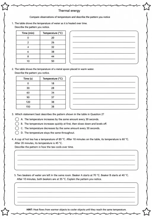 Compare observations of temperature and describe the pattern you notice