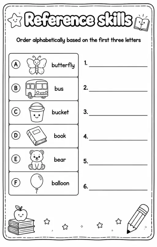 Order alphabetically based on the first three letters
