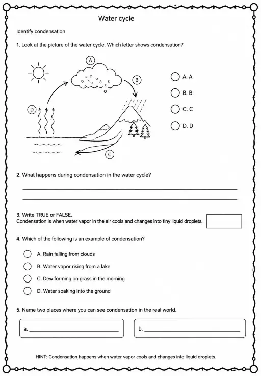 Identify condensation
