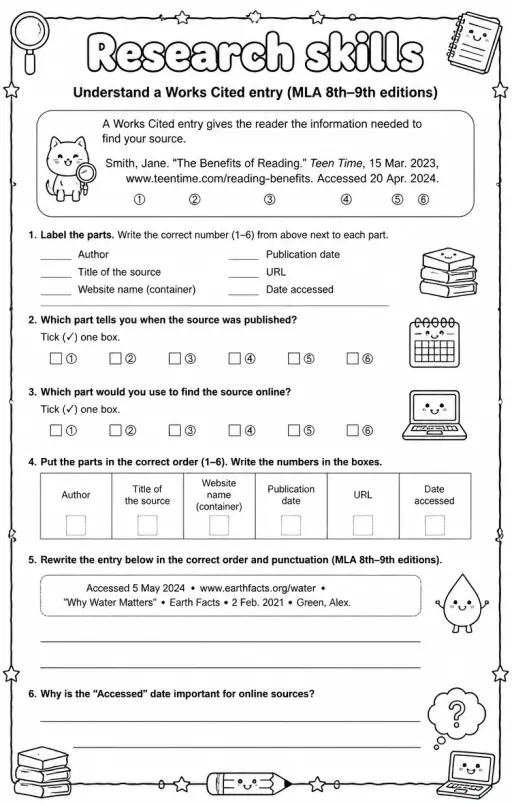 Understand a Works Cited entry (MLA 8th–9th editions)
