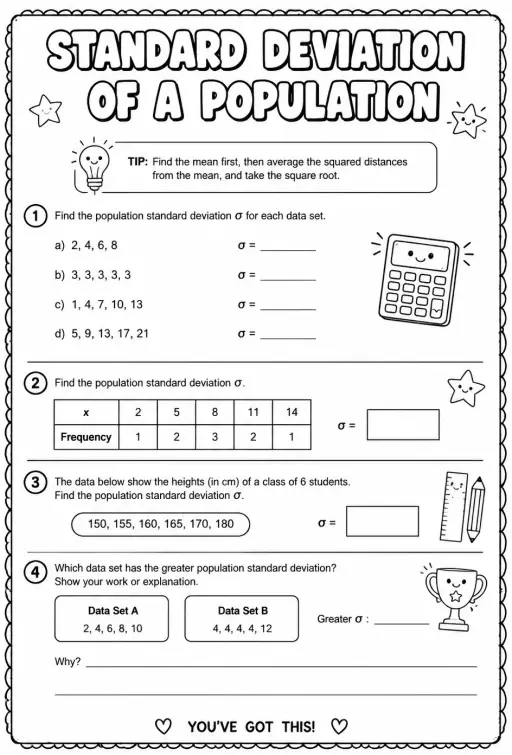 Standard deviation of a population