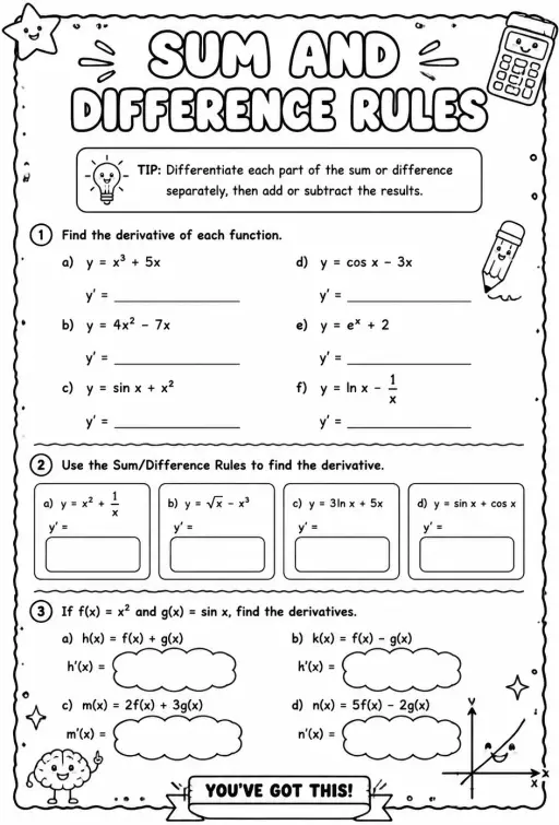 Sum and difference rules