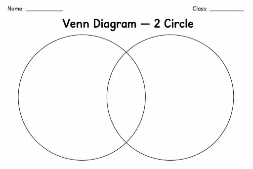 Venn Diagram — 2 Circle