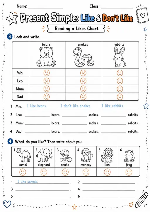 Like and Don't Like Chart Practice | Grade 1 Grammar Worksheet