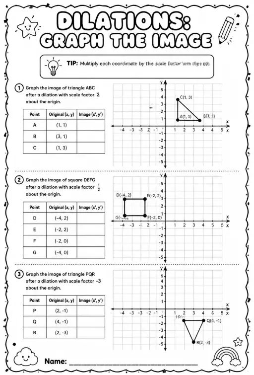 Dilations: graph the image