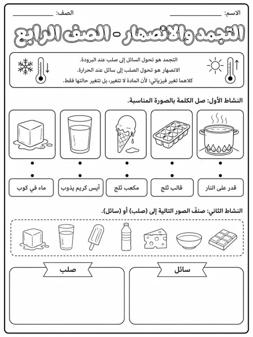 التجمد والانصهار - الصف الرابع