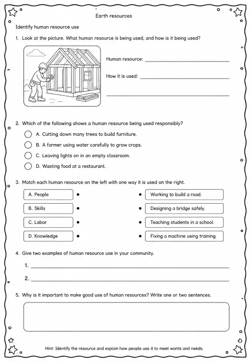 Identify human resource use
