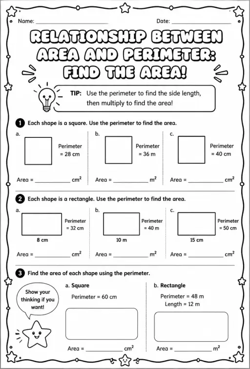 Relationship between area and perimeter: find the area