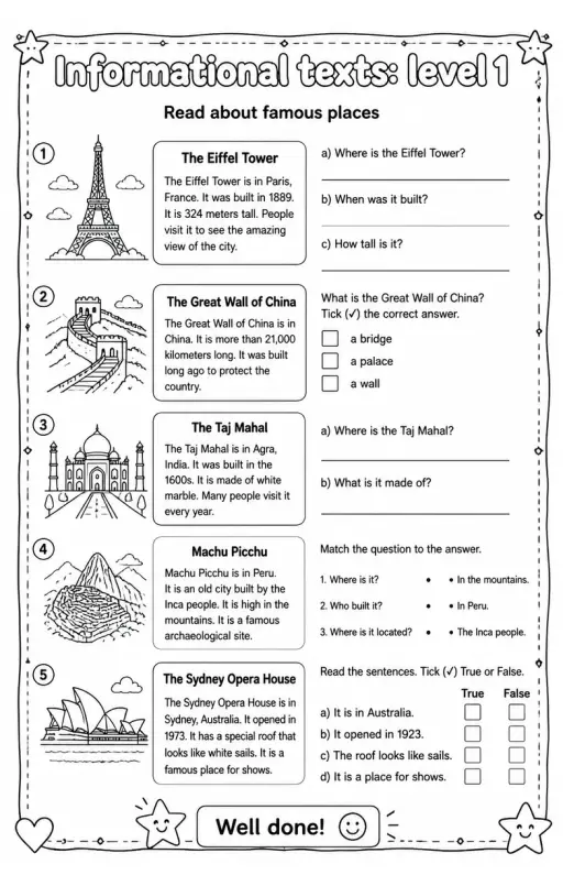 Read about famous places