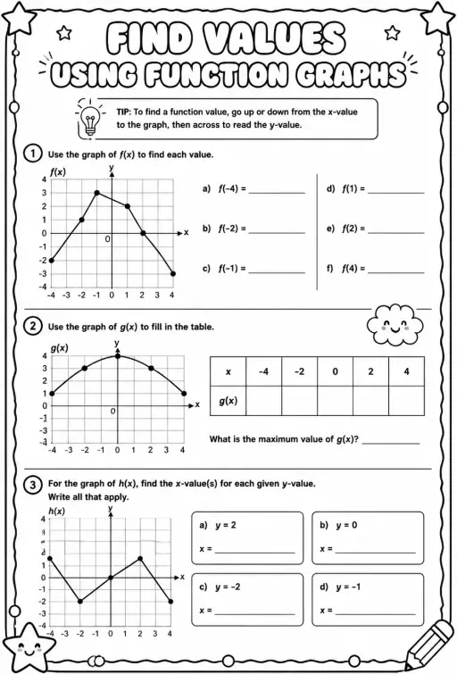 Find values using function graphs