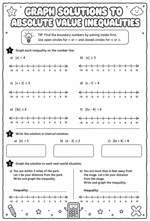 Graph solutions to absolute value inequalities