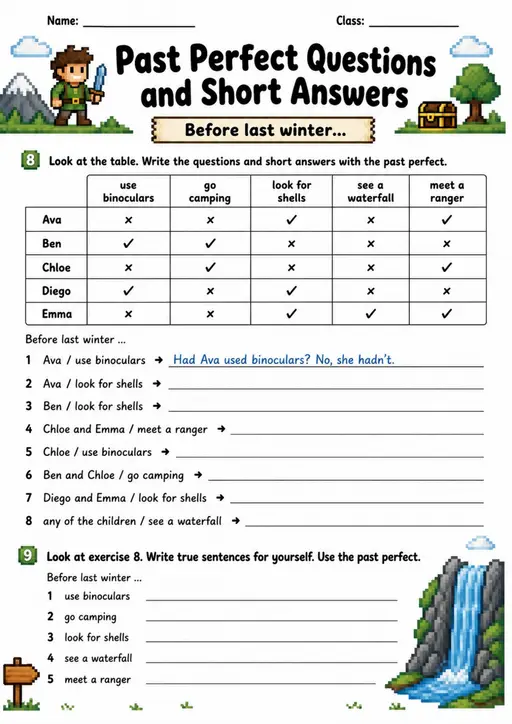 Past Perfect Questions And Short Answers | Grades 5-6 Grammar Worksheet