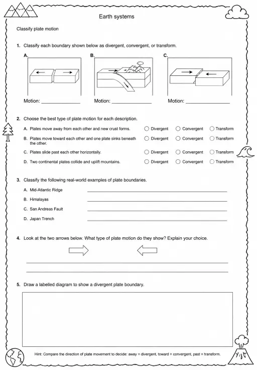 Classify plate motion