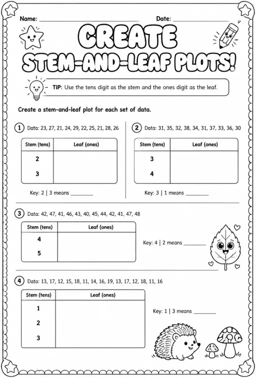 Create stem-and-leaf plots