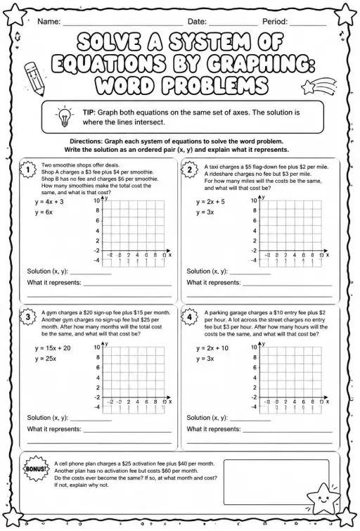 Solve a system of equations by graphing: word problems