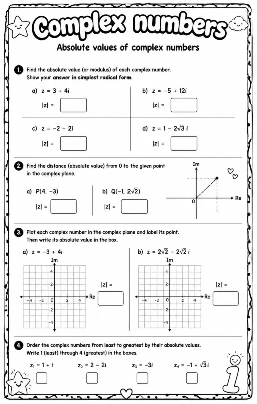 Absolute values of complex numbers