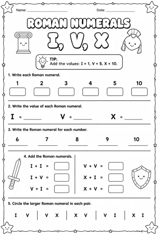 Roman numerals I, V, X