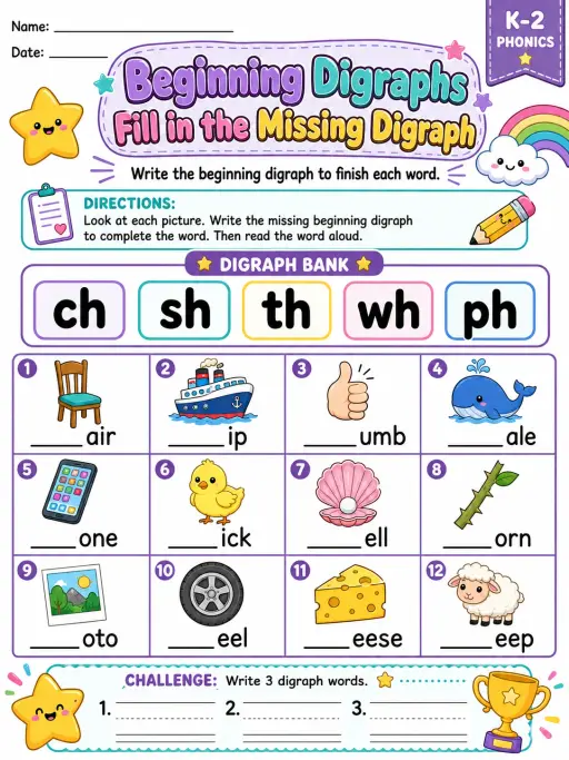 Beginning Digraphs Fill in the Missing Digraph