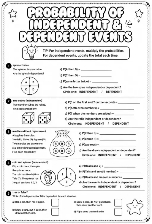 Probability of independent and dependent events