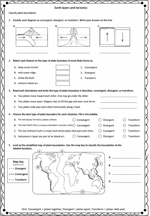 Classify plate boundaries
