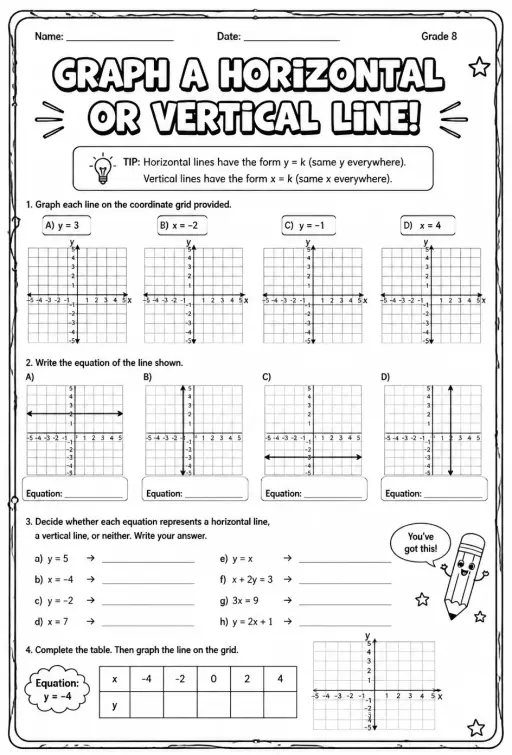 Graph a horizontal or vertical line
