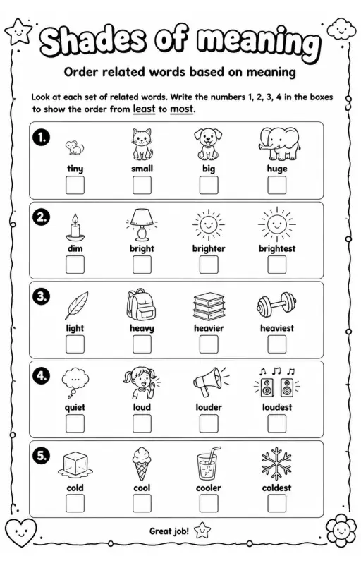Order related words based on meaning