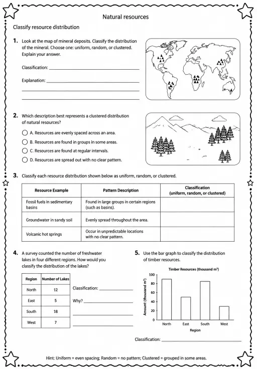 Classify resource distribution