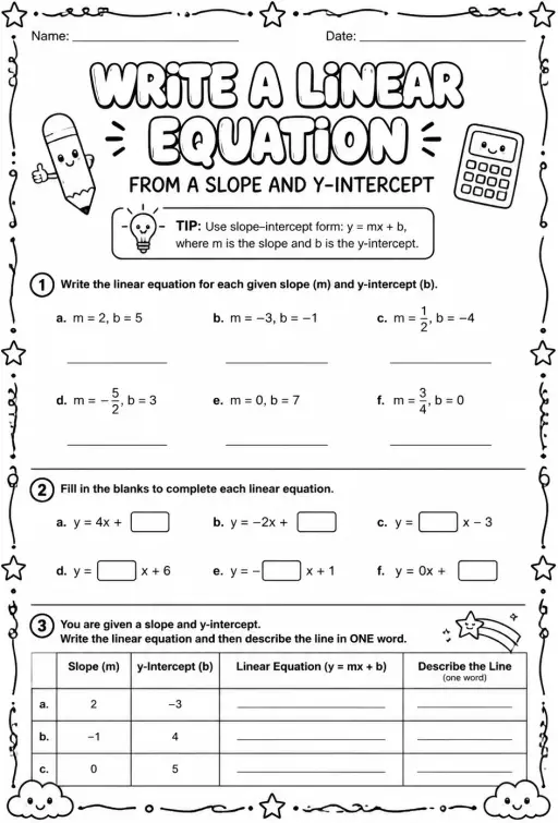 Write a linear equation from a slope and y-intercept